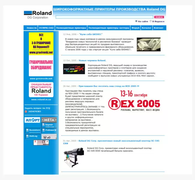 О продукции «Roland»